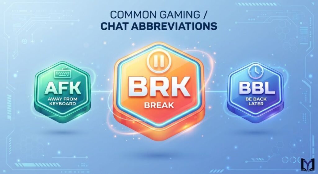 BRK vs. Similar Texting Abbreviations