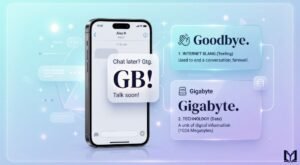 GB Meaning in Text