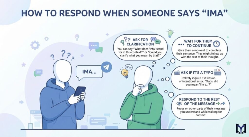 How to Respond When Someone Says “IMA”