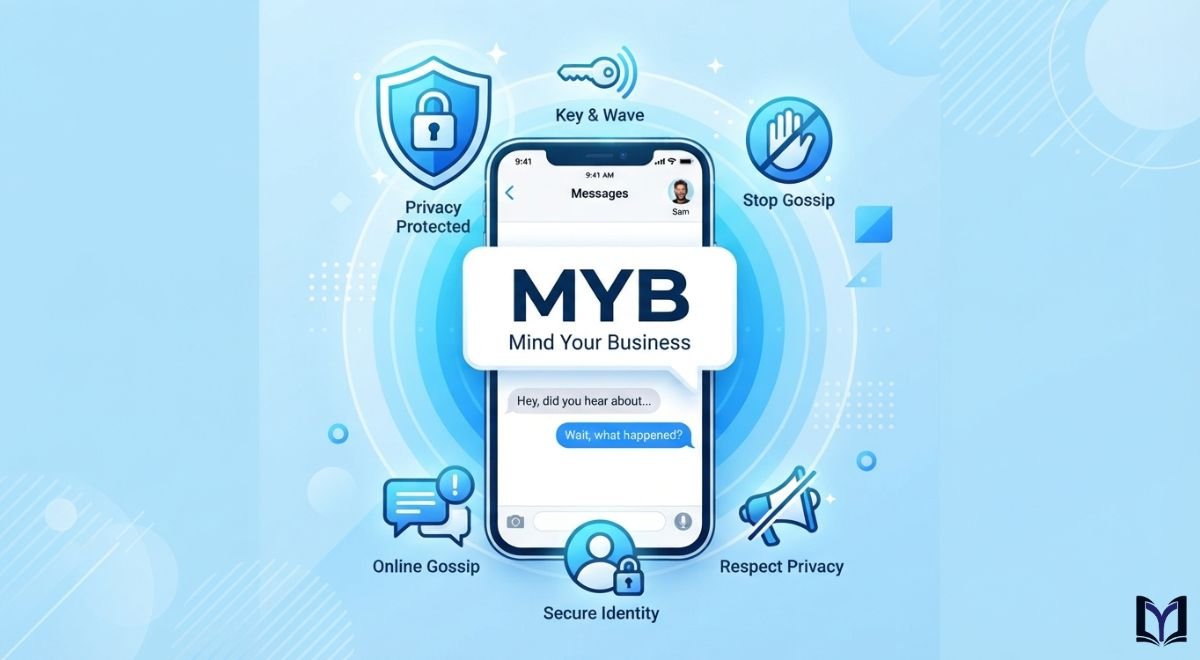 MYB Meaning in Text