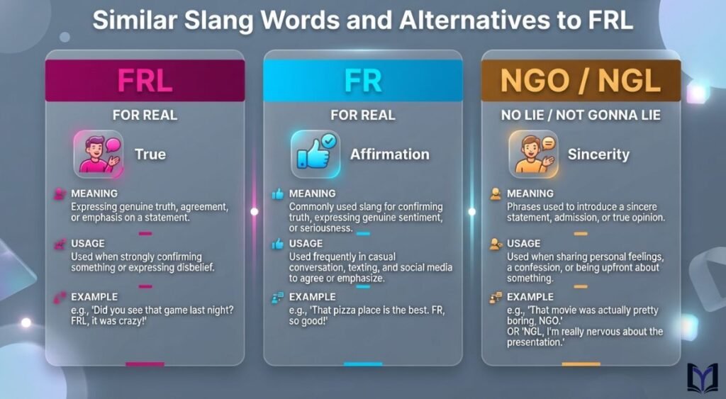 Similar Slang Words and Alternatives to FRL