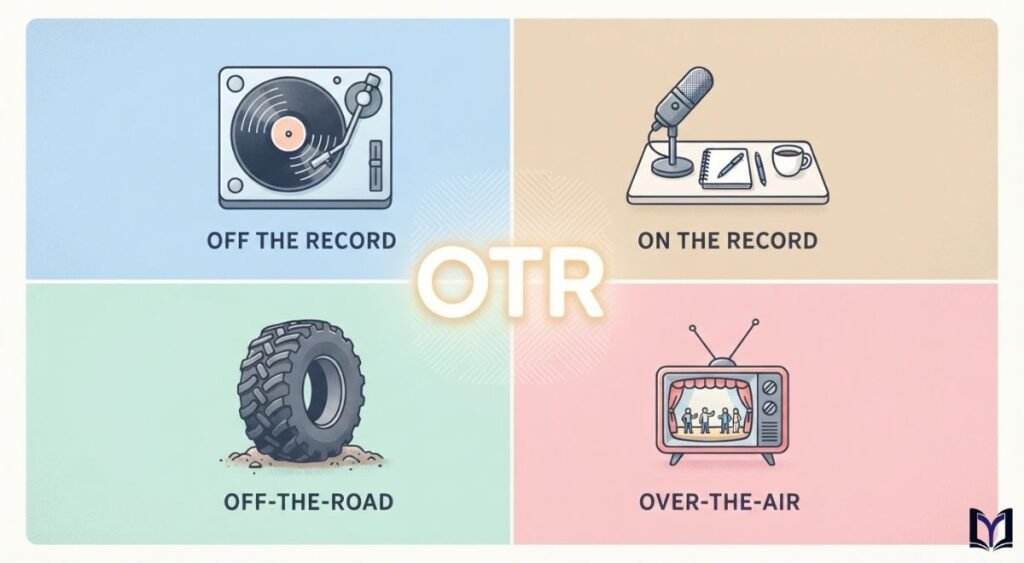 What Are the Other Meanings of OTR?