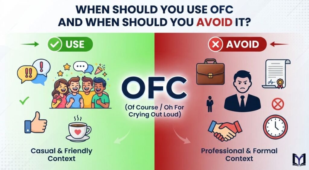 When Should You Use OFC and When Should You Avoid It? 