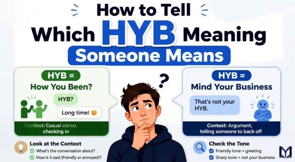 How to Tell Which HYB Meaning Someone Means