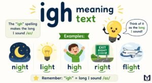 IGH Meaning Text