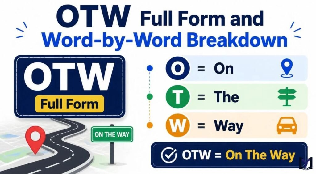 OTW Full Form and Word-by-Word Breakdown