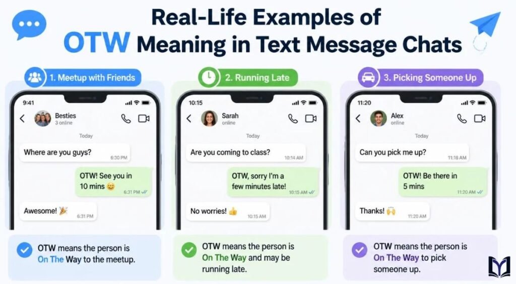 Real-Life Examples of OTW Meaning in Text Message Chats
