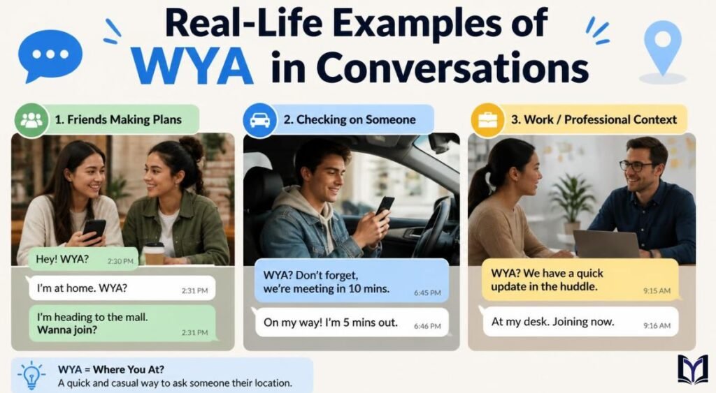 Real-Life Examples of WYA in Conversations
